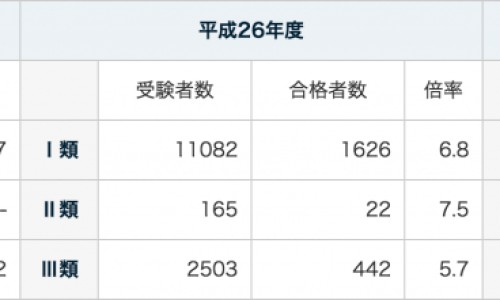 新乐敦禁忌网- 新乐敦的功效知识,分享新乐敦说明书