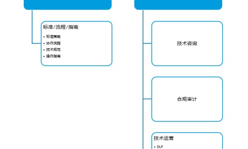 新乐敦的通用名-新乐敦禁忌网- 新乐敦的功效知识,分享新乐敦说明书